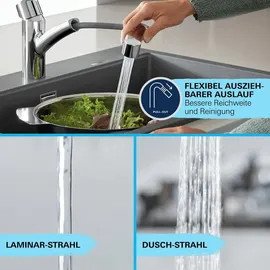 Grohe Start Einhand-Spültischbatterie supersteel 30531DC1