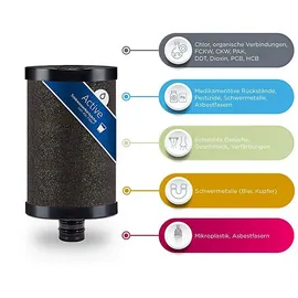 Alb Filter Duo Active Wasserhahnfilter schwarz