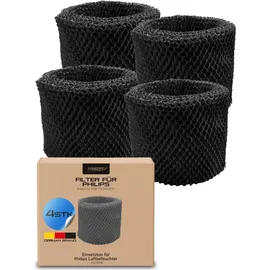 Comedes Ersatzfilter 4er Set