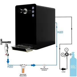 BieTal BT-30 Set schwarz mit Filter
