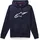 Alpinestars Hoodie Blau S