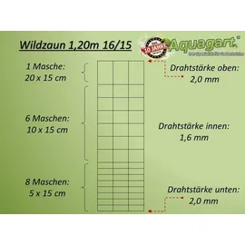 Aquagart 50m Wildzaun 120/16/15