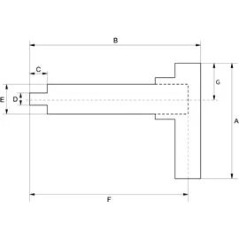 BAHCO Drehmomentschraubendreher 0,45 - 9 Nm