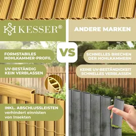 Kesser Balkonverkleidung 120 x 500 cm Braun PVC
