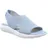 GEOX Spherica EC5 Damen