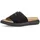 Gabor Damen Pantoletten, Frauen Slipper,Best Fitting,Slides,Slip-ons,Backless Slipper,Mules,Gartenschuhe,Sommerschuhe,schwarz,37 EU