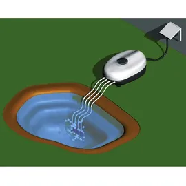 HEISSNER Aqua Air Outdoor Teichbelüfter 720l/h