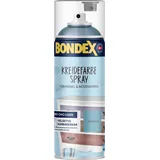 400 ml mildes blau
