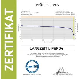 LANGZEIT Batterien Langzeit LiFePO4 170Ah 12V Lithium Batterie 2,04 kWh