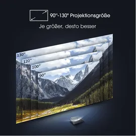 Hisense PX1-PRO 4K-Beamer Schwarz