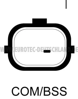 EUROTEC Generator 12090454 für Opel MITSUBISHI NISSAN RENAULT