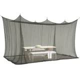 elegancio Moskitonetz 300 x 500 cm Schwarz