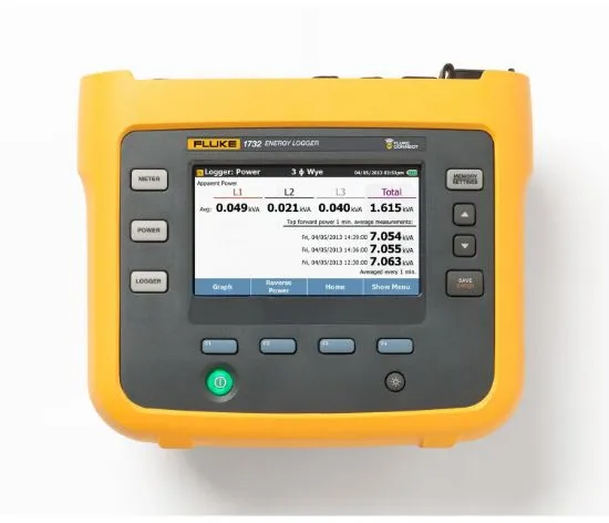 FLUKE 1732/B Netz-Analysegerät Netzanalysator Energie-Logger