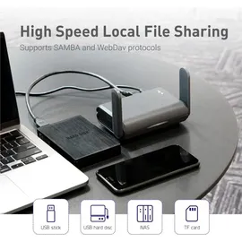 Allnet Wireless AX 3000Mbit Router