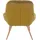 SalesFever Relaxsessel Toulon Samt 76 x 85 x 85,6 cm Gelb mit XXL-Steppung