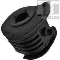 TEDGUM Lagerung, Lenker