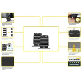 Schellenberg universal Hochschiebesicherung, 2er-Set
