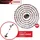 KRAFTIXX KX-ART 1826 Li-Kit inkl. 1 x 2,0 Ah