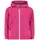Regenjacke Pink 164