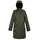 Regatta Romine II wasserdicht Parka Jacke with Isotex
