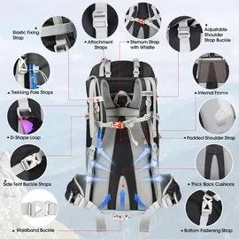 luxuskollektion Wanderrucksack 60L Schwarz