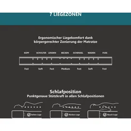 Beco 2 Dreams, 2 in 1 Wendematratze mit soften Gelschaum Einlagen, 21 cm hoch, Raumgewicht: 35 kg/m3, St.), komfortable Matratze 90x200 cm