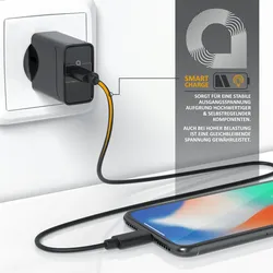 Aplic USB-Ladegerät USB C Netzteil, Power Delivery 30 Watt, USB Charger, Ladeadapter