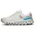 Damen White / Horizon 42,5