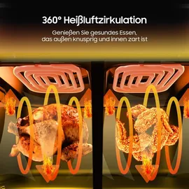 iceagle Heißluftfritteuse 2 Kammern Airfryer XXL 11L schwarz