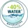 Wenko Duschkopf Watersaving Chrom