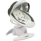Caretero OPTI GREEN BUILDER