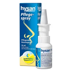 Hysan Pflegespray