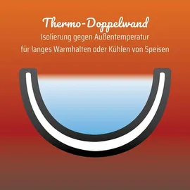 GSW Servier-Thermoschüssel Silber 6-tlg.