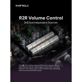 eversolo DAC-Z10 DAC, Kopfhörerverstärker und Vorverstärker