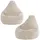 I.C.O.N. Icon Dalton Sitzsack Kinder, Beige, 2er Pack, Flauschiger Cord Stoff, Sitzsack Cord mit Füllung, Bequemer Kinder Gaming Sessel, Kuschelsessel, Lese Sessel, Schlafzimmer, Kinderzimmer, Spielzimmer