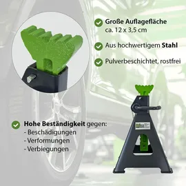 Trutzholm Unterstellbock 4 Stück, 12 Tonnen Traglast pro Stütze Höhe von 490 - 750 mm