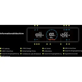 FOSSIBOT Tragbare Powerstation F1200 1,02 kWh