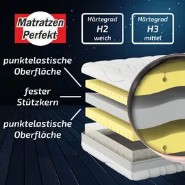 Matratzen Perfekt Vital Premium 9-zonen Premium Kaltschaummatratze 90x190 cm Härtegrad 3