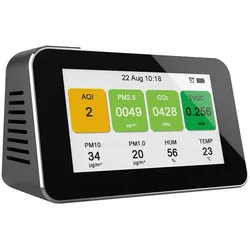 METAMORPH CO2-Messgerät MMS13035