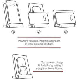 Twelve South PowerPic Mod Black Gut - Schwarz