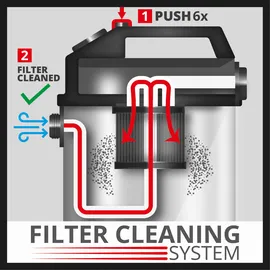 Einhell TE-VC 2230 SACL