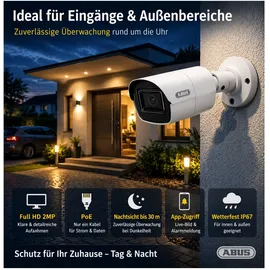 ABUS TVIP62510 Mini Tube Schwarz