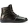 STYLMARTIN Iron WP Bronze 37