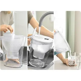 Brita Marella weiß + Maxtra Pro Kartusche