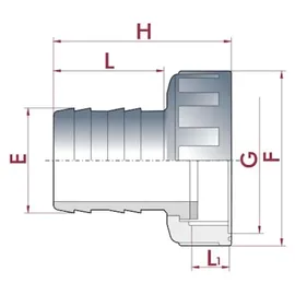Boni-Shop® Pvc Schlauchtülle, Mit Überwurfmutter, 2" Ig X 40 Mm