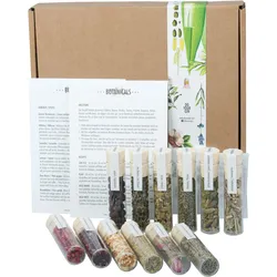 Do Your Gin Botanicals Set