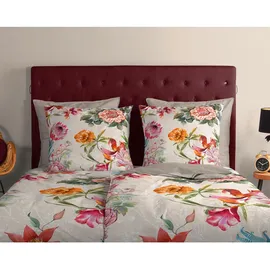 Muller Textiles 20099.02.28