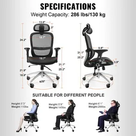 Vevor Bürostuhl Ergonomisch, Schreibtischstuhl mit Verstellbarer Kopfstütze 80 mm, mit Armlehnen Lendenwirbelstütze, Drehstuhl Wippfunktion, Chefsessel aus Mesh, Rückenschonend, Bürostuhl 130 kg