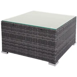 Mendler Poly-Rattan Garnitur HWC-F57, Balkon-/Garten-/Lounge-Set Sofa Sitzgruppe ~ grau, Kissen dunkelgrau ohne Deko-Kissen