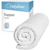 Kaltschaum Komfort-Topper